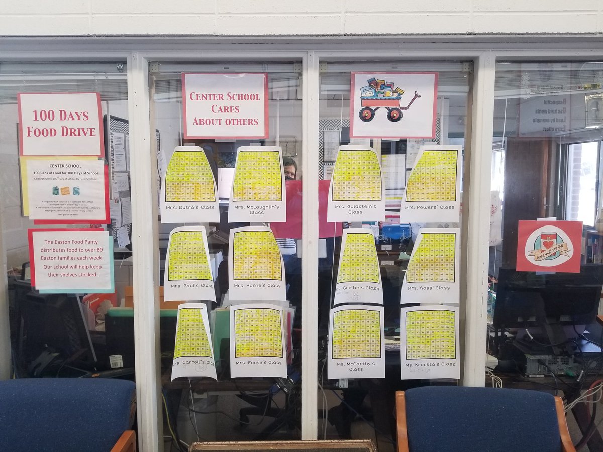 Proud of our students and families. Center School Eagles donated over 1200 items to the Easton Food Pantry today.  Each classroom reached their goal of 100 items!   #EastonFoodPantry