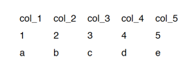 driscollis's tweet image. How to create a table in a PDF with #Python and #ReportLab

This one doesn&apos;t have a grid inside, but it&apos;s still a table!
