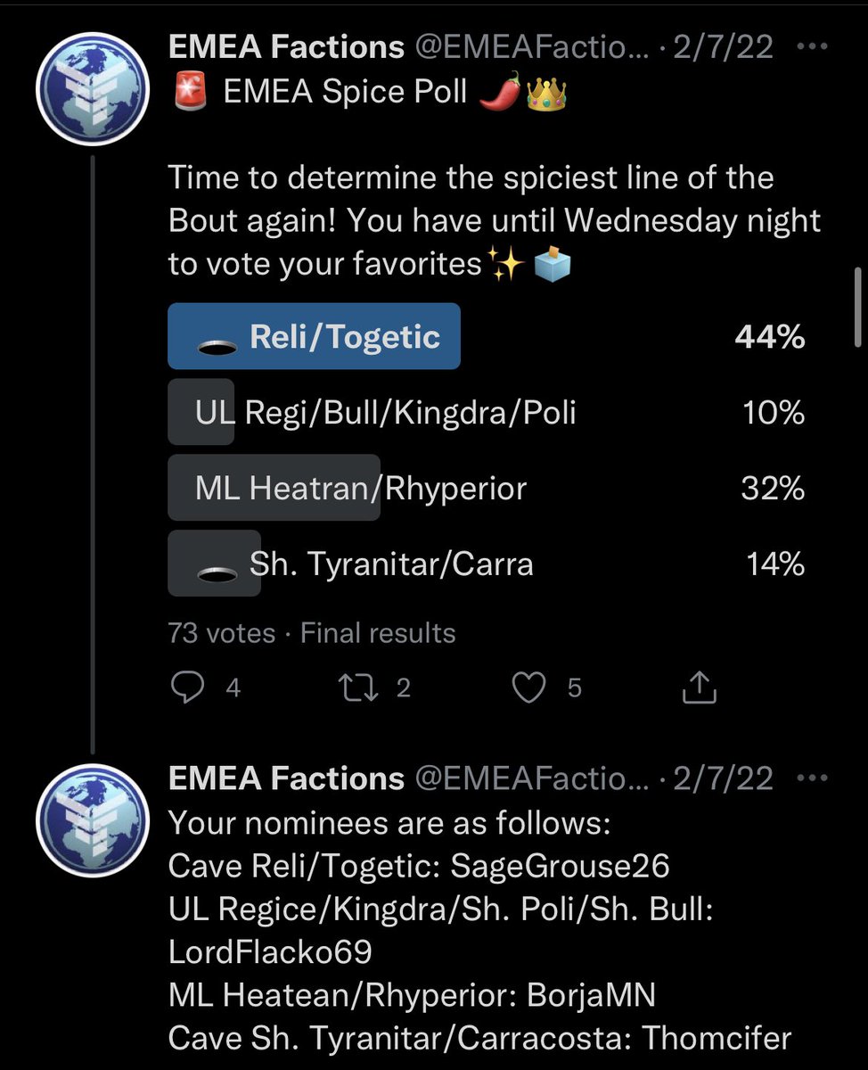 Huge shoutout to SageGrouse26 for winning last week’s spice poll! <a href="/EMEAFactions/">EMEA Factions</a>