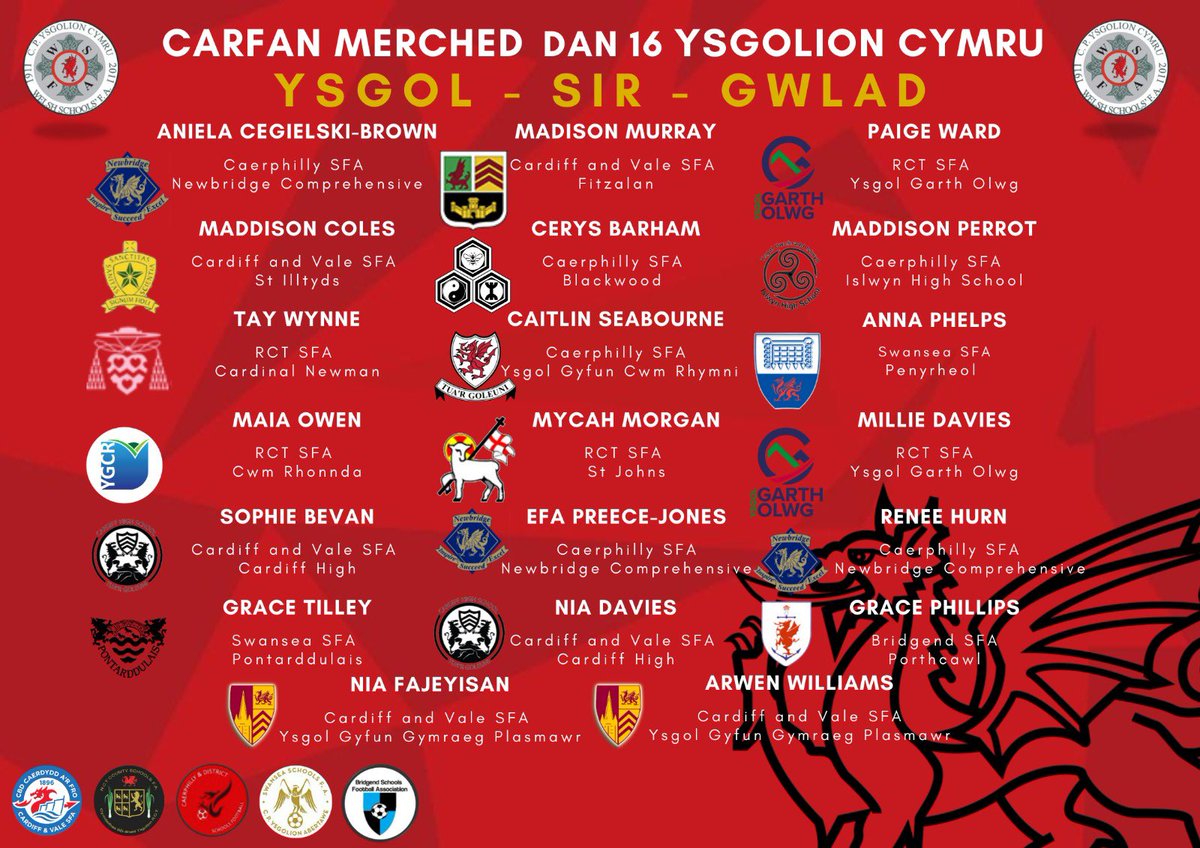Congratulations to the following U16s girls who have been selected to represent their School, County and Country for the <a href="/WSFA_InterAssoc/">WSFA County/Regions</a> <a href="/WelshSchoolsFA/">Welsh Schools' F.A.</a> away to England Independent Schools FA.
🏴󠁧󠁢󠁷󠁬󠁳󠁿🏴󠁧󠁢󠁥󠁮󠁧󠁿🐉⚽️
 #Represent #SchoolCountyCountry #cymru