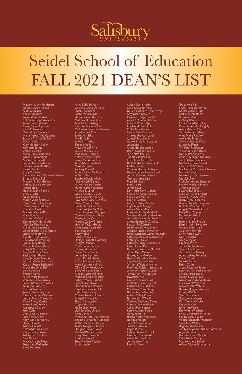 Congratulations to all <a href="/Seidelschool/">Seidel School of Education</a> students who made SU’s Fall 2021 Dean’s List! #GoGulls