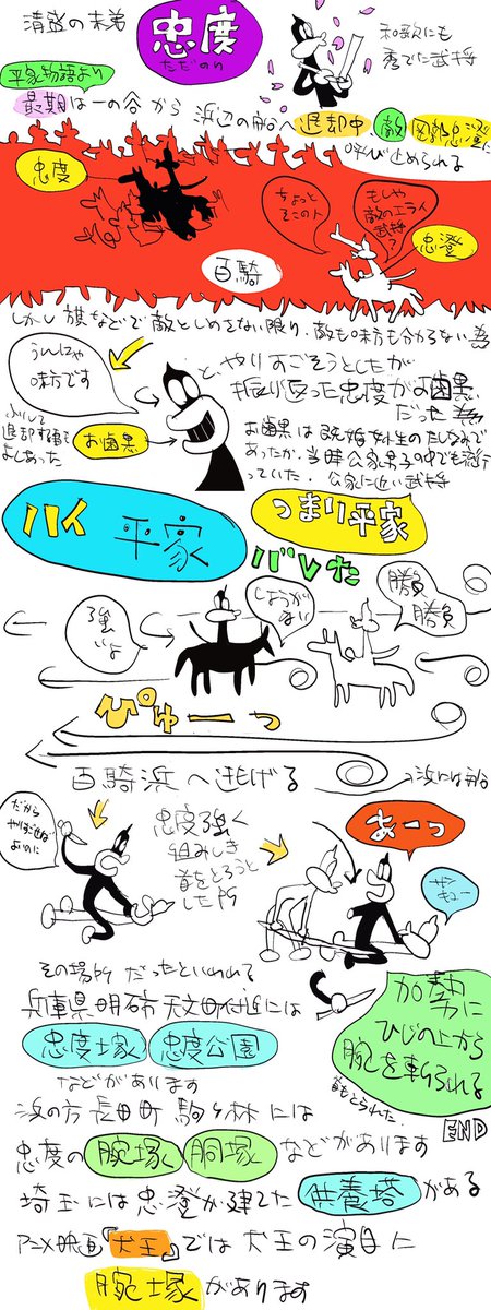 #犬王 #平家 #一ノ谷 