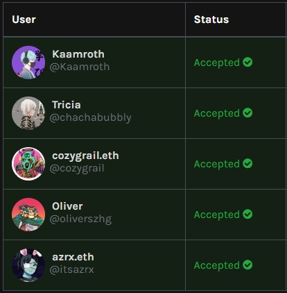 christinzeeisme's tweet photo. @HY_collection Congratulations to the winners, please join @HY_collection discord: https://t.co/FLIj9xDa8v to claim your WL! 

@Kaamroth @chachabubbly @cozygrail @oliverszhg @itsazrx https://t.co/KvwN35I4IX