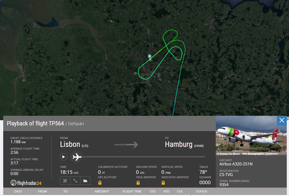 Benfu99's tweet photo. Sturm bedeutet in der Luftfahrt auch immer Zeit für Kreativität @flightradar24 #Zeynep @HamburgAirport https://t.co/FHEkNfNEJo