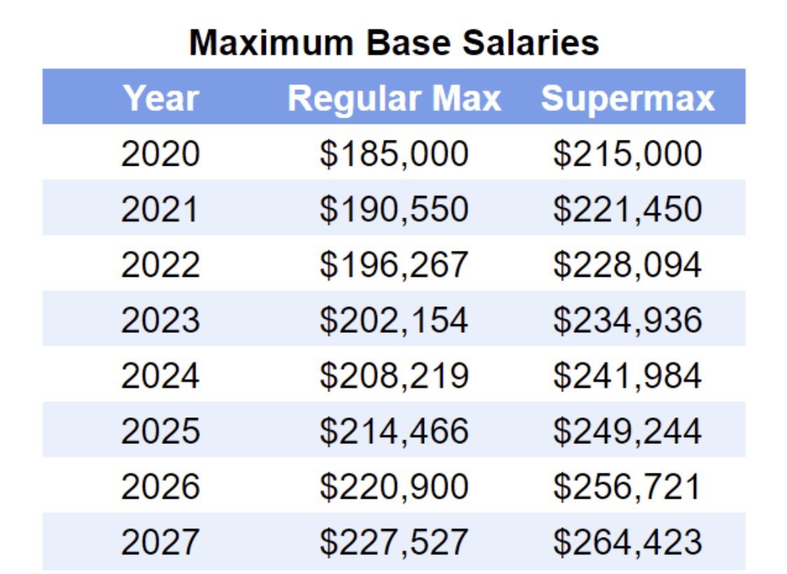 Matt Lockmon 🧢 tweet media