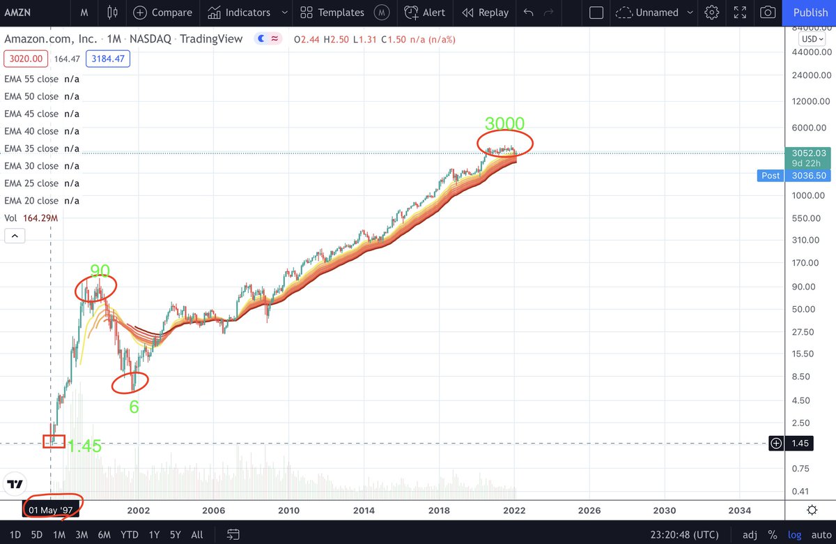 thiigth | blockfit tweet media