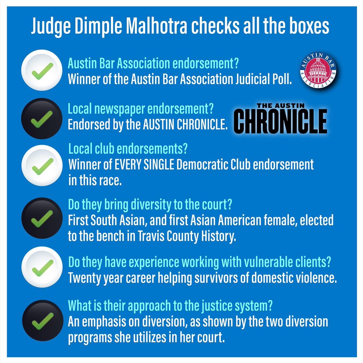 Judge Dimple Malhotra tweet media