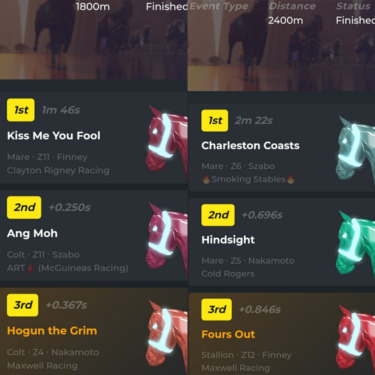 Maxwell_Racing_'s tweet image. 2 out of 6 advanced!  Blessed 🙏🏽.  

@zed_run 🐎🐎

#PityPoint