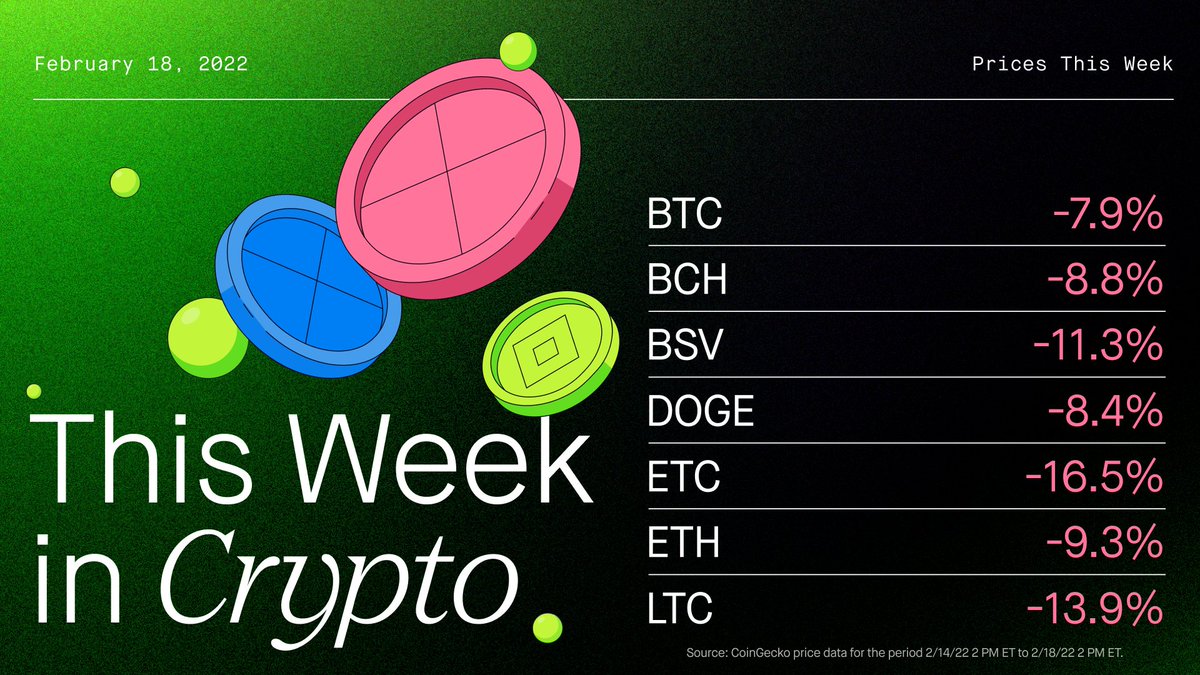 RobinhoodApp's tweet photo. What happened #ThisWeekInCrypto? A Redditor locked a crypto key in a 100-year time capsule, @WarrenBuffett bit his tongue on bitcoin, and the first real house sold as an NFT in the US. https://t.co/cVinBOdNg5
