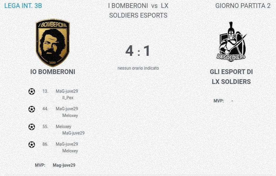 Buon inizio di campionato int peccato per la prima partita per poi riscattarci alla grande nella seconda.
Posso ritenermi soddisfatto in questa prima uscita in un ruolo completamente nuovo pronto per dare il meglio per i prossimi impegni 😉💪
<a href="/IBomberoni/">I Bomberoni</a>
#daicazzobomberoni