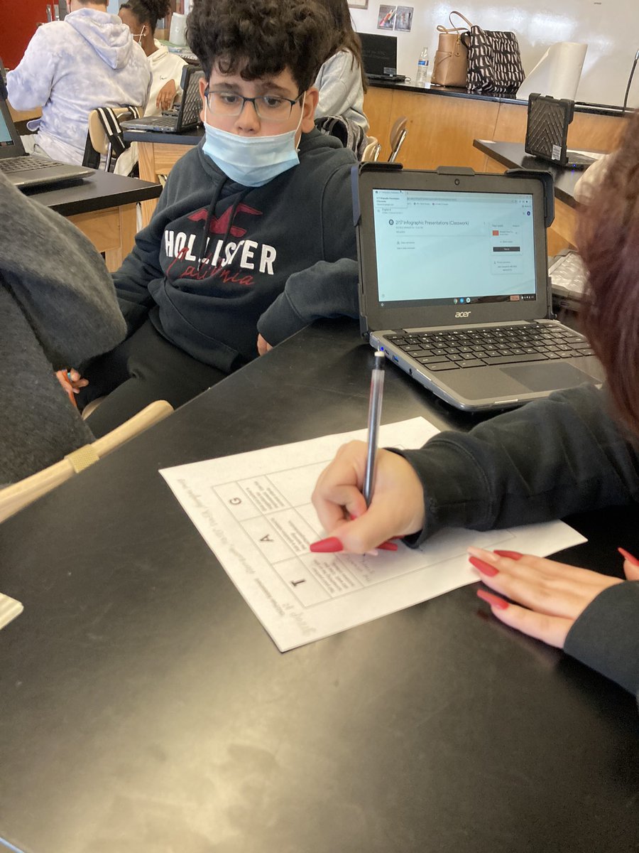 Heading into break so grateful for progress 🙏. In September the trauma had them barely saying “hi”. This week groups presented research and used the TAG protocol to give each other feedback. My ❤️ is full.<a href="/dmartinson13/">Danielle Martinson</a> <a href="/KenZapata75/">Ken Zapata</a> <a href="/DrMarionWilson/">Dr. Marion Wilson</a> <a href="/IS75Paulo/">IS 75</a> @SIBOD31 <a href="/NYCTCP/">Teacher Leadership NYC Public Schools</a>