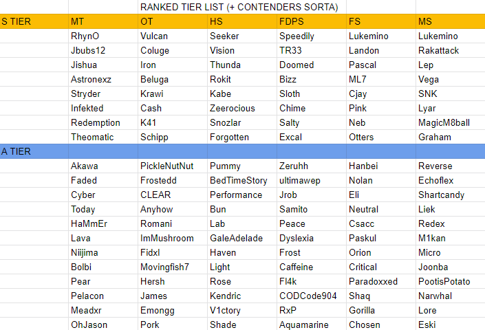 Best Buds tweet media