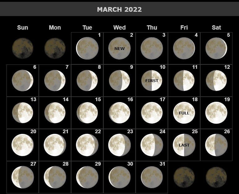 March 2022 Moon Calendar Calendar 2022 (@Calendar_2022) / Twitter