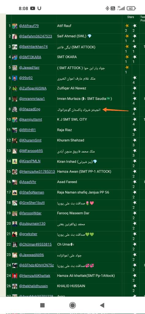 engineer shazad tweet media