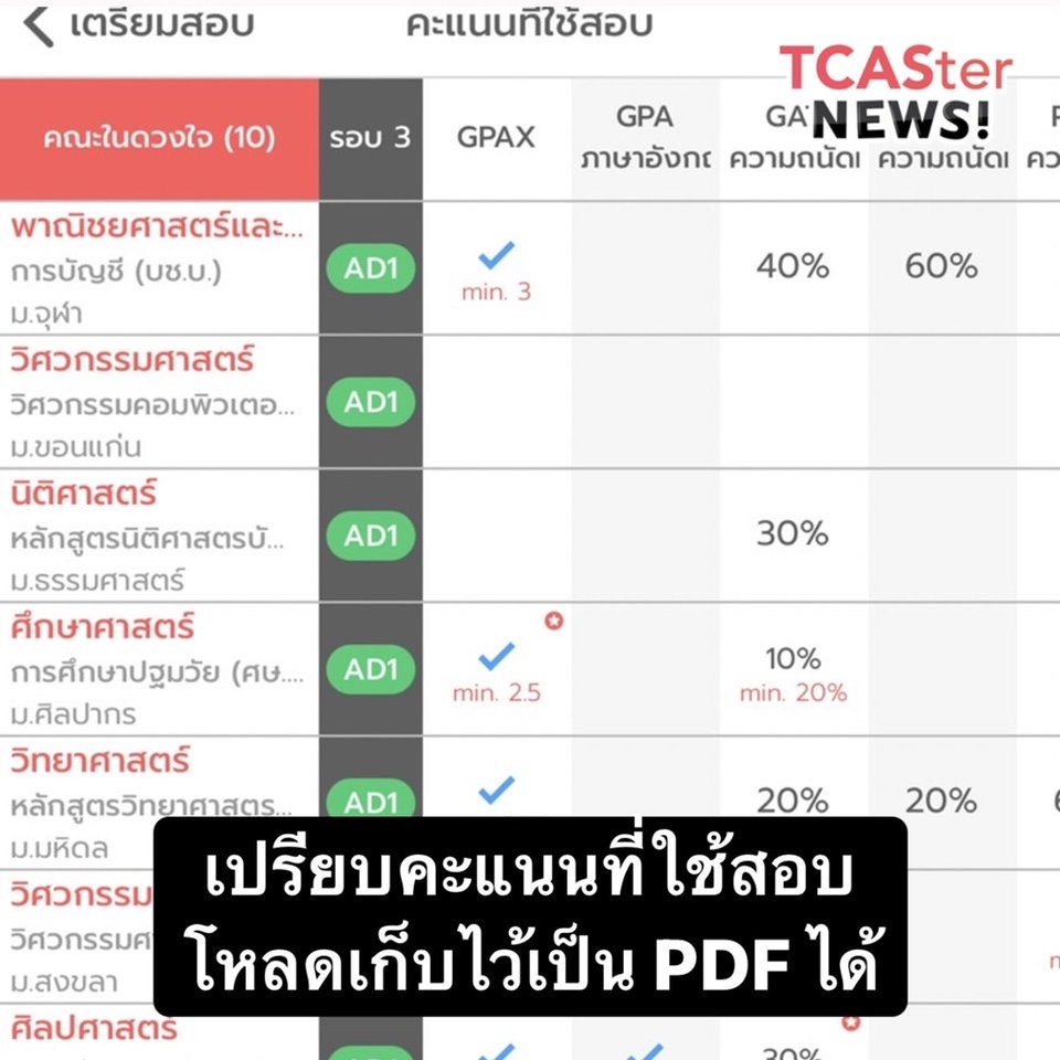 TCASter on Twitter: Tcaster On Twitter: