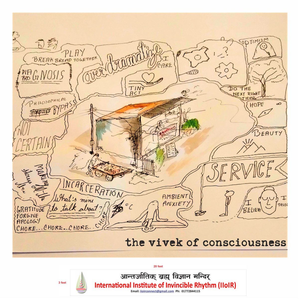 RhythmInstitute's tweet photo. the #vivek of #consciousness #iioir https://t.co/DxEv1ELG8h