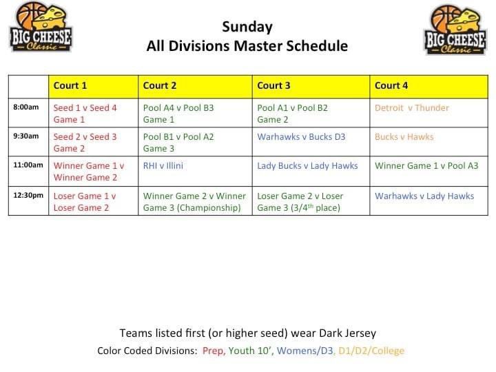 Schedule for the Big Cheese! See you there! #wheelchairbasketball #nwba #tournament #brookfield #gameday