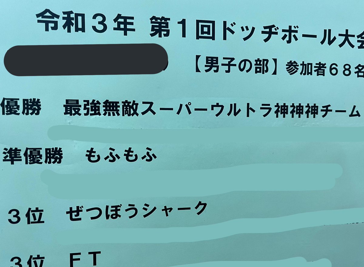 小学生ドッジボール大会男子の部に出場したチームの名前が男児感満載でたまらん 名前に恥じない成績ですき Togetter