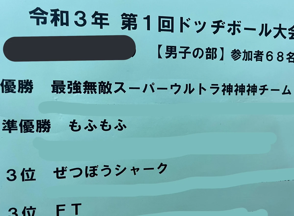 小学生男子のドッヂボール大会で？優勝チームのチーム名www