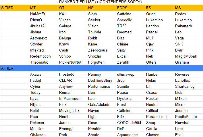Best Buds tweet media