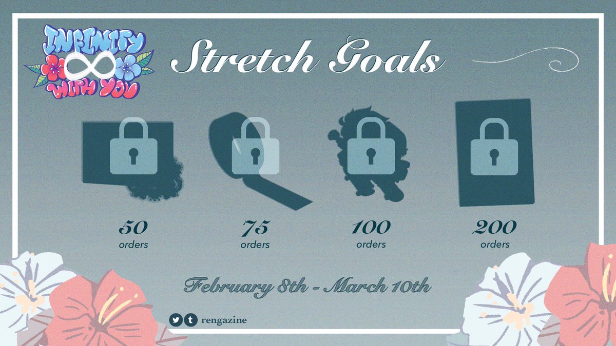🌺 STRETCH GOALS ❄️

Here are the stretch goals for Infinity with You! We are close to reaching our first stretch goal!