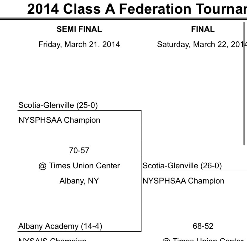 Jake Sinicki tweet media