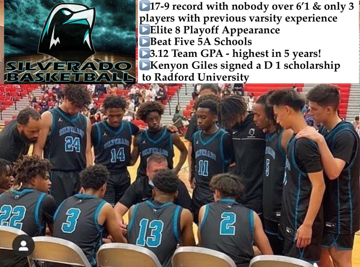 SilveradoBasketball (@silveradohoops) on Twitter photo Unfortunately our season didn’t end how we wanted in the Elite 8 playoffs but we couldn’t be more proud of this team‼️
This team worked extremely hard, got better everyday, & accomplished so much TOGETHER!
TOGETHER this group laid a foundation for future <a href="/SilveradoHoops/">SilveradoBasketball</a> Success! Unfortunately our season didn’t end how we wanted in the Elite 8 playoffs but we couldn’t be more proud of this team‼️
This team worked extremely hard, got better everyday, & accomplished so much TOGETHER!
TOGETHER this group laid a foundation for future <a href="/SilveradoHoops/">SilveradoBasketball</a> Success!
