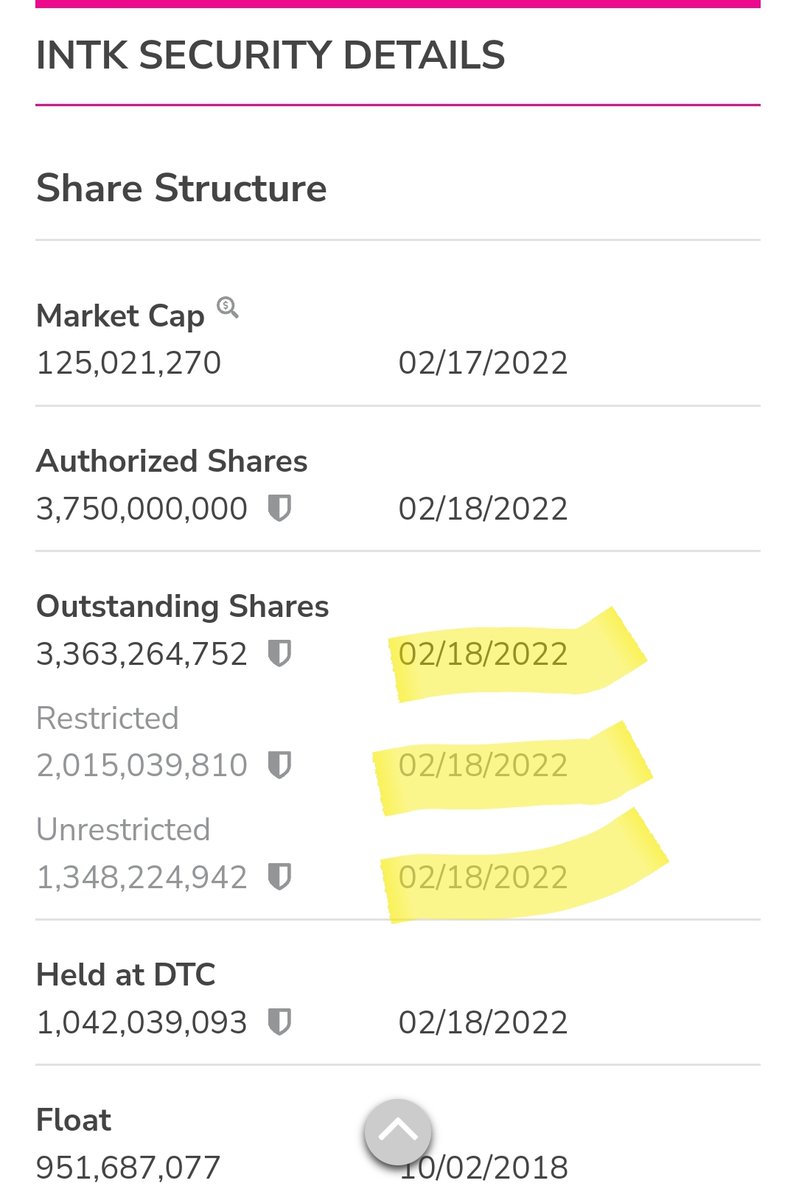 SuperRobotGX's tweet photo. $INTK can't beat daily SS updates. Full transparency 💯 https://t.co/61p9f0Ldgp
