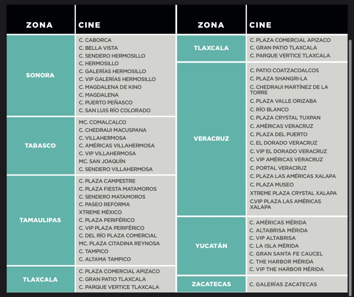SensaCineLATAM's tweet photo. ¡Atención, Army! Les compartimos la lista completa de cines en México donde podrán ver #PTD_ON_STAGE_SEOUL, el concierto de BTS, el próximo 12 de marzo https://t.co/SQnDDYpHPf
