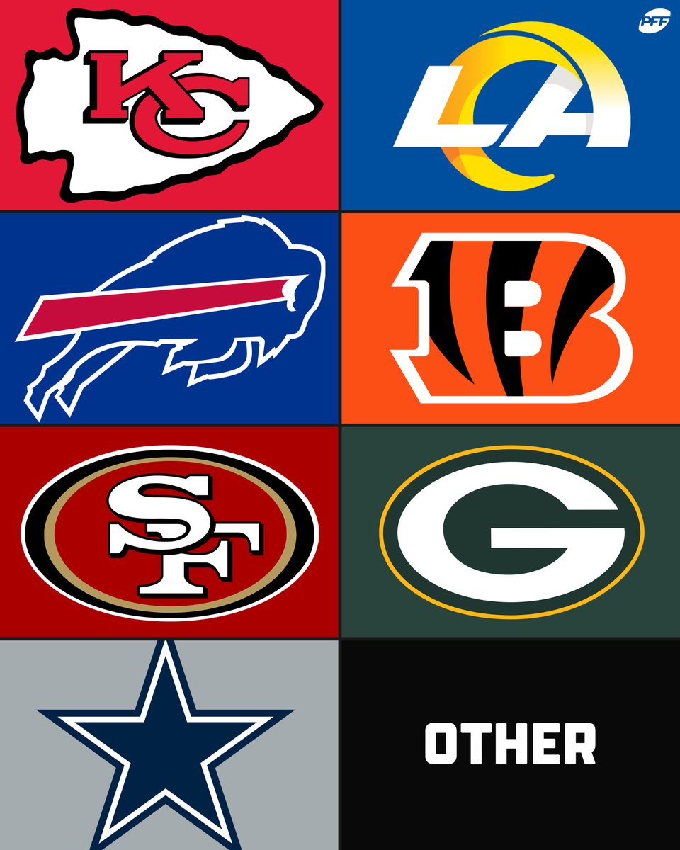 PFF tweet media