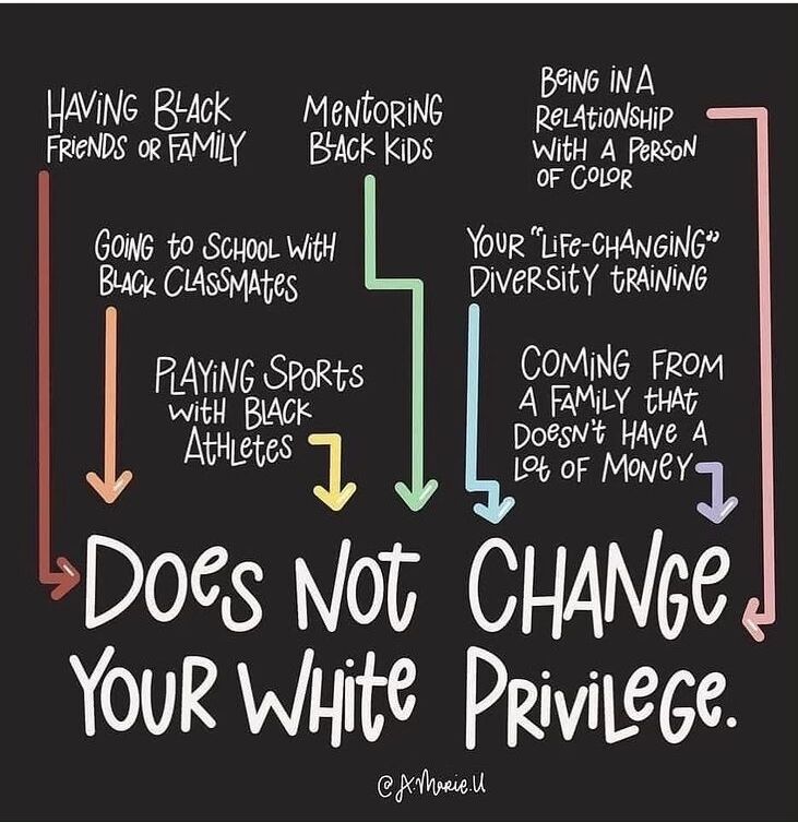 To be a good ally and advocate, we have to acknowledge that our privilege exists, then use that privilege to help make change #Equality #DiversityIsBeautiful