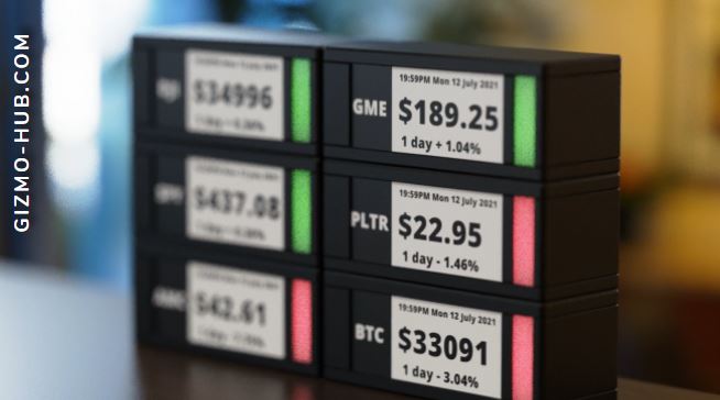 tickrmeter stocks and crypto desk ticker