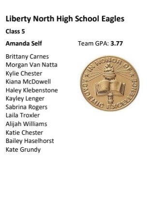 LNEagleSoftball's tweet photo. Congrats to our LN 🦅🥎 Team earning All State as a team (3.3GPA or ⬆️) &amp; all the Individual Players earning Academic All State Honors (3.7GPA cumulative or ⬆️) https://t.co/0T6mdgFDNv