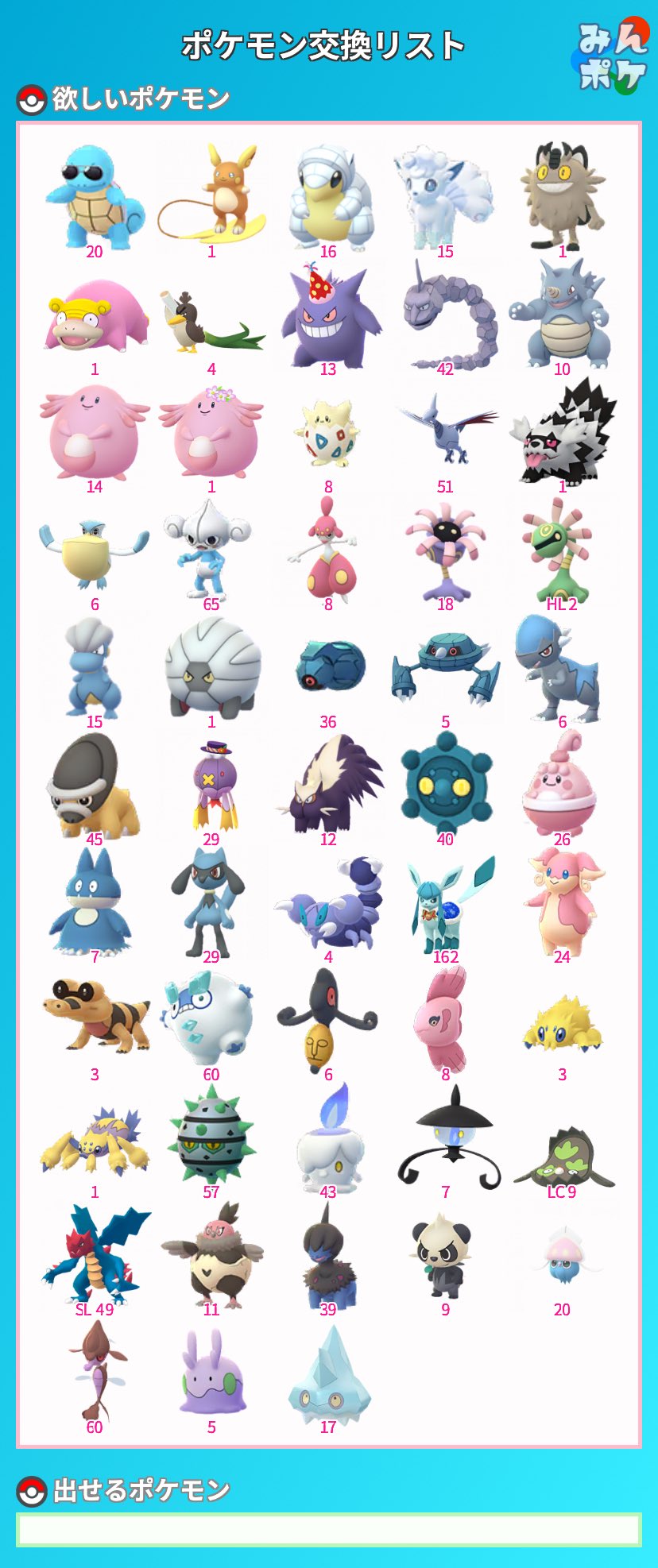 せーま 山手線圏内 新宿方面希望 でポケモンgoの同種交換又は異種交換の募集をしています 日付 2 19 2 10 16時終 テッシードは主にhl用の厳選をしたいので友好度の高いフレンドさんで希望の方いましたらぜひ声かけてください 他の方でもお待ちし