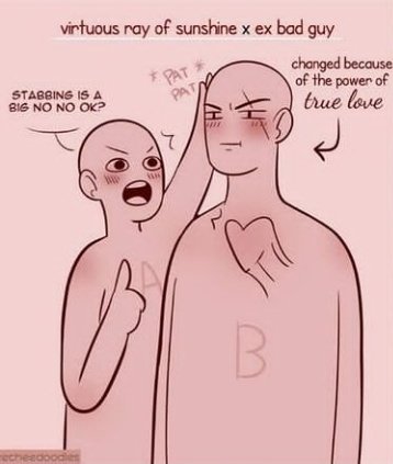 Pairing на русском. Pairing на русском. хедканоны. таблица хэдканонов. знаки зодиака пейринги.