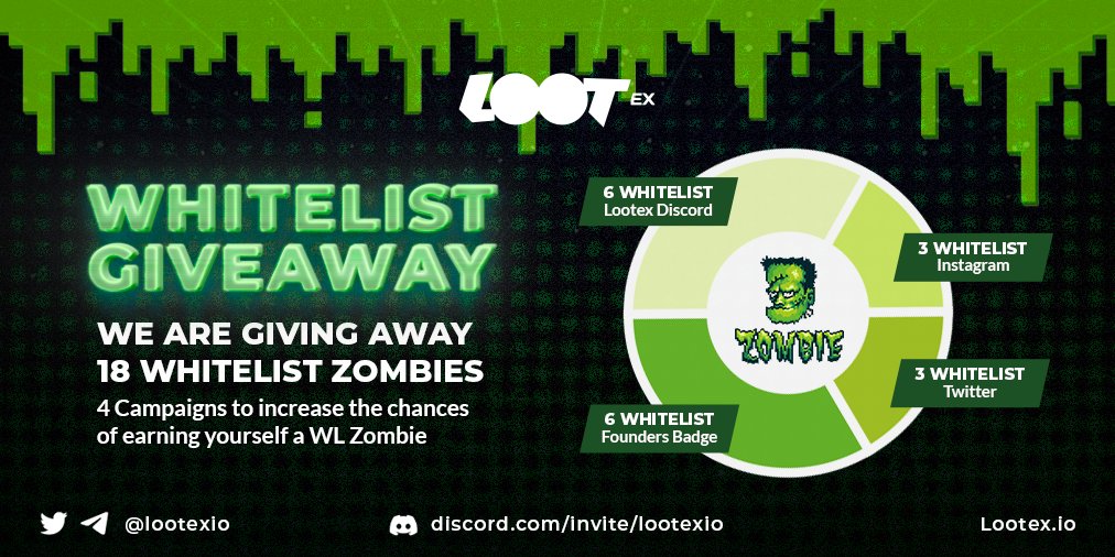 Lootex.io | Agentic Commerce & NFT Infra ♉️ tweet media