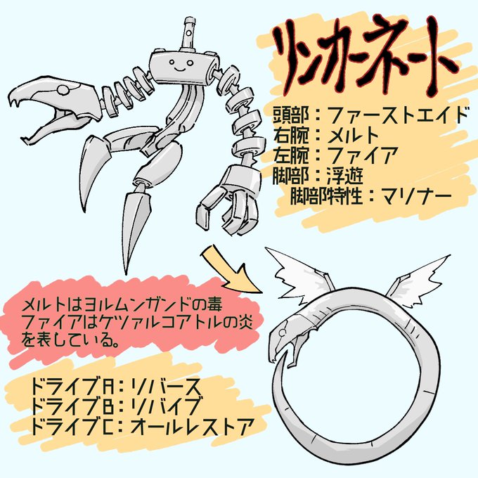 メダチェンジしたらまんまウロボロスの輪になるようデザインしたロボ
胴体の顔には特にイミはないロボ
#今度こそ世界征服できる最強メダロットを作ってみた 