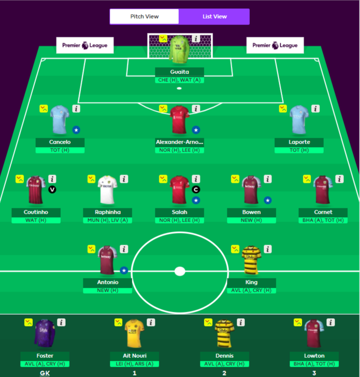 WhyShakes's tweet image. Took a -12 and playing my bench boost, what on earth have I done!
OR 104k
#FPLCommunity #FPL