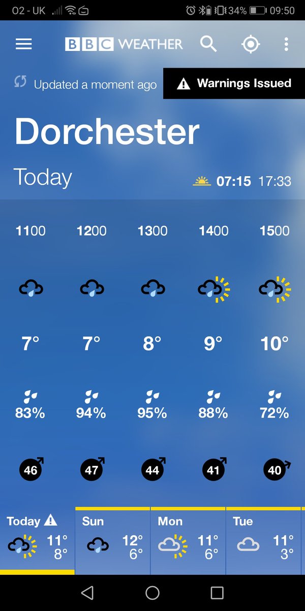 AnimalHealthUK's tweet photo. Still Weather Warning Issued ⚠️🌬️🌀🌪️🌧️☔ so not in today Saturday 19th https://t.co/BBXXS1et6H