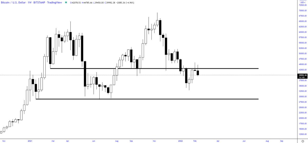 TraderSZ tweet media