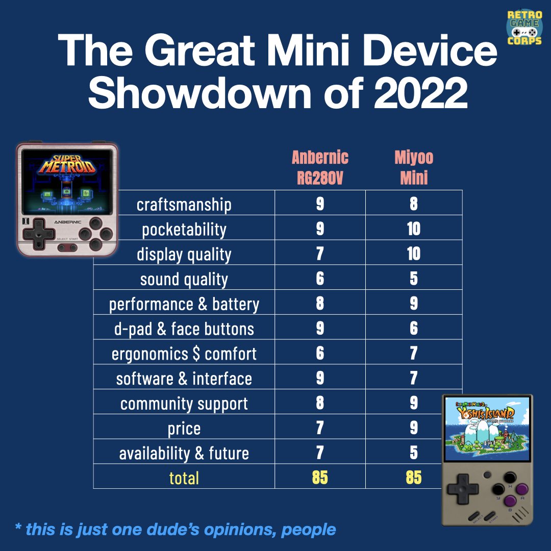 RetroGameCorps's tweet photo. From yesterday's video, in case you missed it.  What do you think?  https://t.co/jWY8wKK2ib https://t.co/IkYgixI9n1