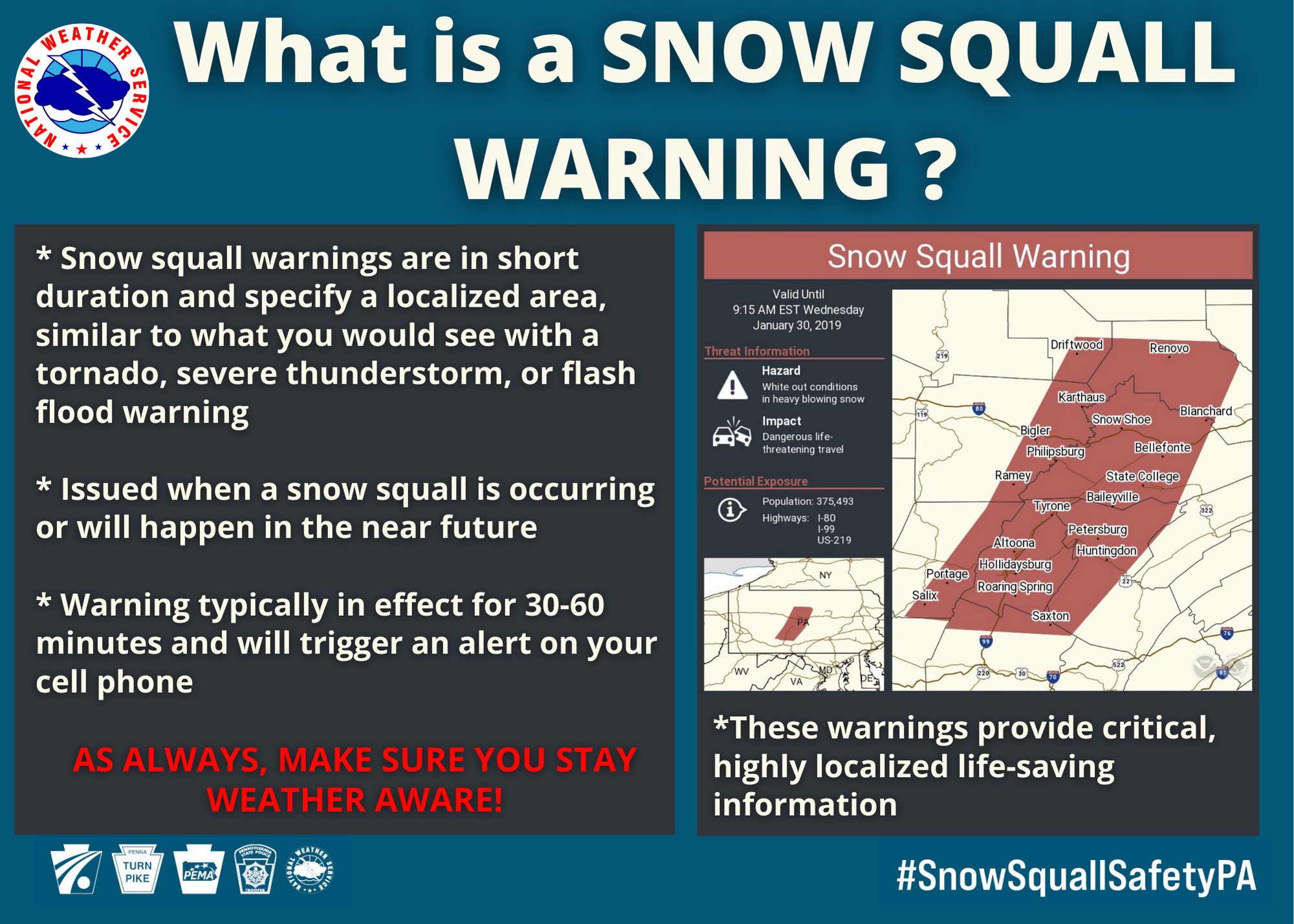 NWS State College on Twitter "🧵Ahead of today