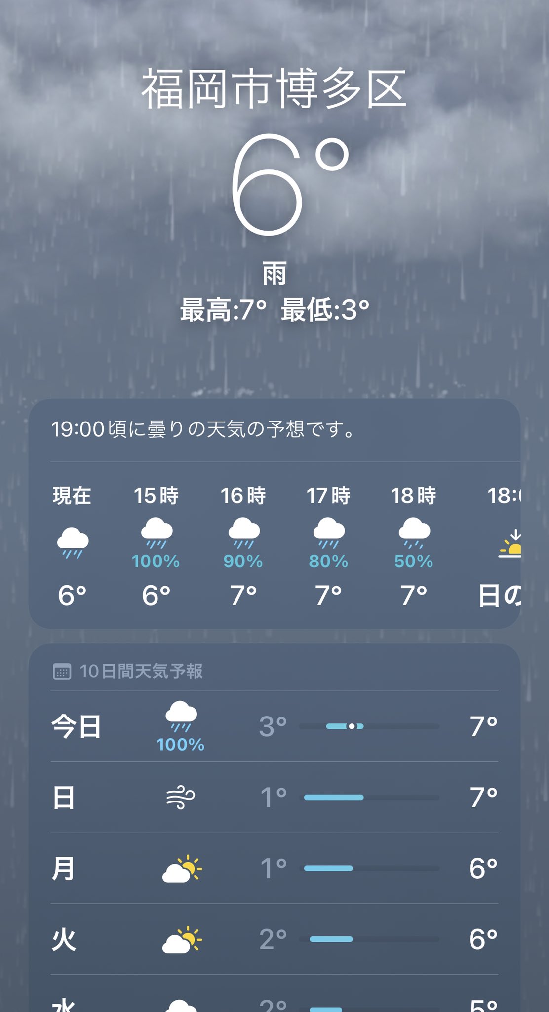 応援歌替え歌 Twitter Search Twitter