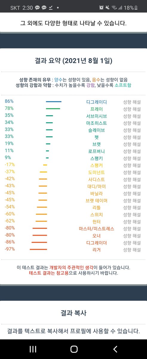 dodo98412's tweet photo. 인천 저녁에 가는데 놀아쥬실뿐

#섹트 #젝트 #잭트 #디그레이더 #맘눌뎀 #인천 #서울 #태그 #테그
#만남 https://t.co/cevqV5QTRd