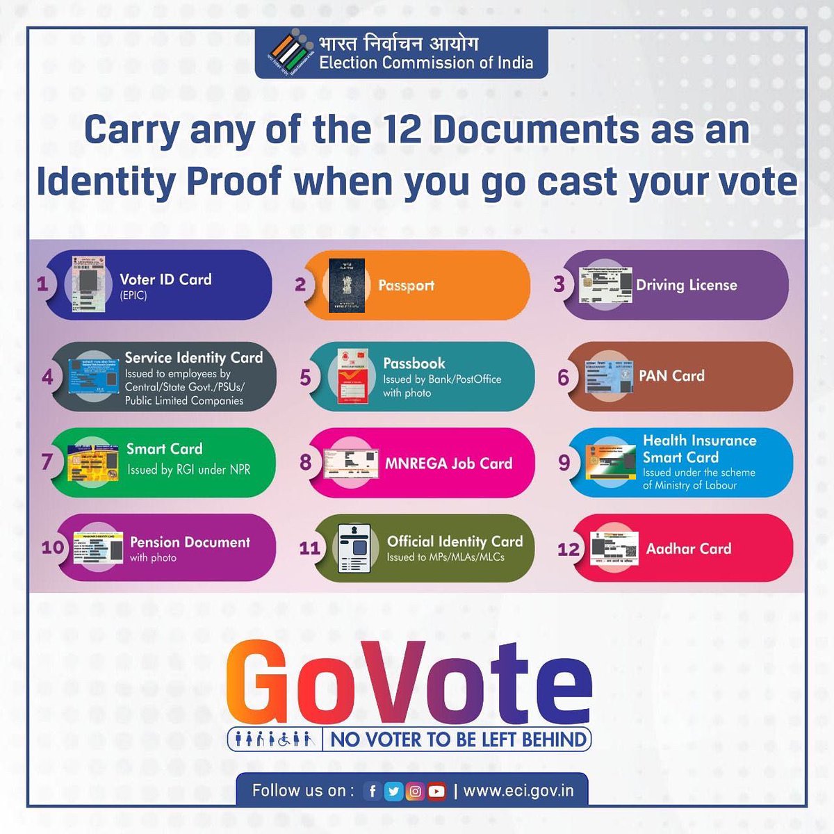 Election Commission of India (@ecisveep) on Twitter photo 