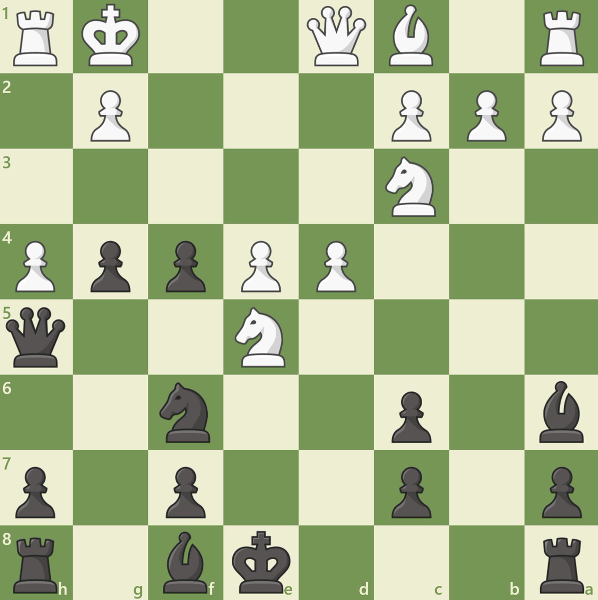 chesscom_in's tweet image. Cute checkmate alert!
Black to play and win ✅
Nitsche vs Factor, 1821