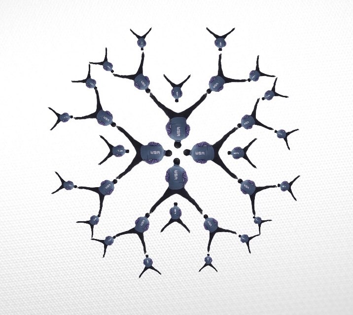 CoatRackRaf's tweet photo. The word of the day is: coaxial. #wathan https://t.co/cj3Ohhy1wU