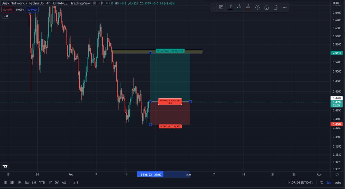 CRYPTO K tweet media