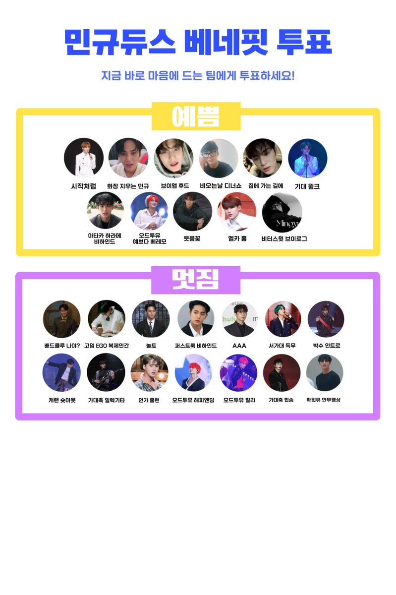 민규듀스 101  베네핏 투표 🐶💙

밍프님들! 지금부터 2차 순발식에 반영될 베네핏 투표를 시작합니다. 아래의 사진을 참고하여 원하는 팀에게 투표해주세요! 1위 팀에게는 베네핏 406표가 주어집니다 💙

✔️ 투표 기간
- 22.02.19 ~ 22.02.20

✔️ 베네핏 투표 링크 (1일차)
- forms.gle/DtygBT8Ue35y42…