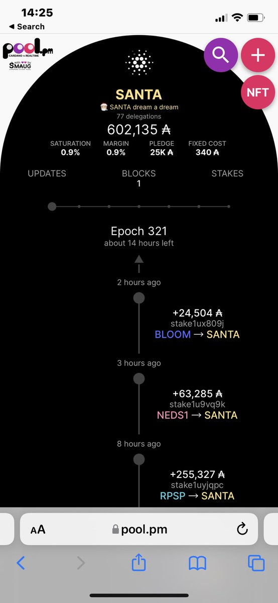 Goal - first time in our life
💯 delegator &amp; 1M $ADA 
SANTA dreams a dream
14 hours left
Come for SUNDAE R.ISO
💃
<a href="/SundaeSwap/">Sundae Labs 🍨</a> #Cardano #CardanoCommunity <a href="/InputOutputHK/">web3innovationnerds</a> 
<a href="/CardanoStiftung/">Cardano Foundation</a>